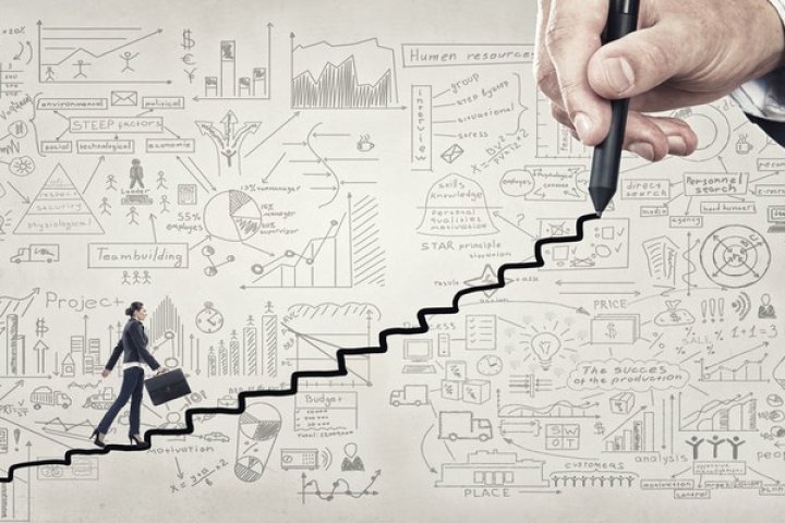 Силата на долгорочното размислување во кариерниот развој