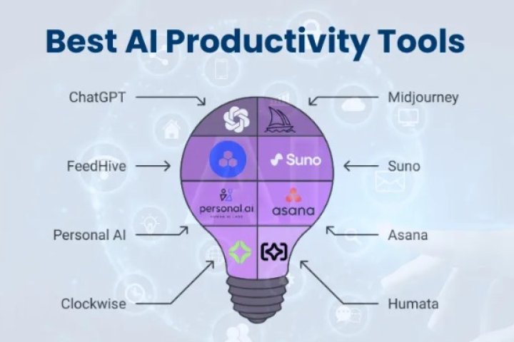 How to Use AI for Daily Productivity Without Overreliance