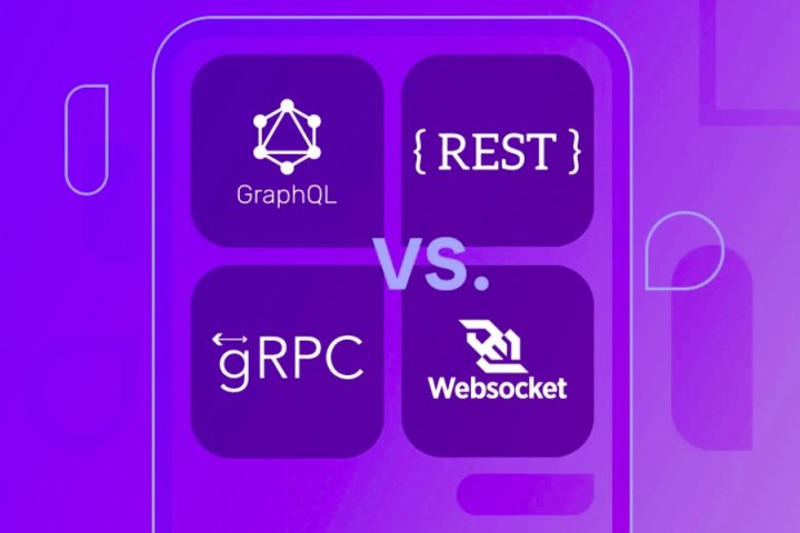 When to Choose REST, GraphQL, or WebSockets