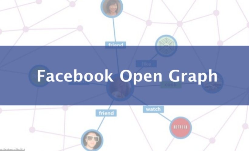 Open Graph (OG) metadata reader