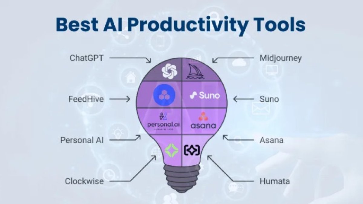How to Use AI for Daily Productivity Without Overreliance