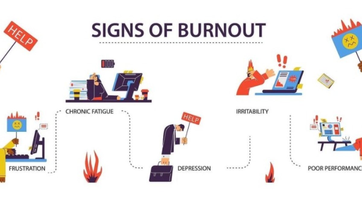 Burnout: How to Recognize It Early and Prevent It