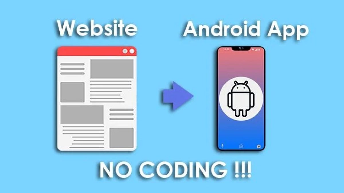 How to easily convert a Web application into a native Android application