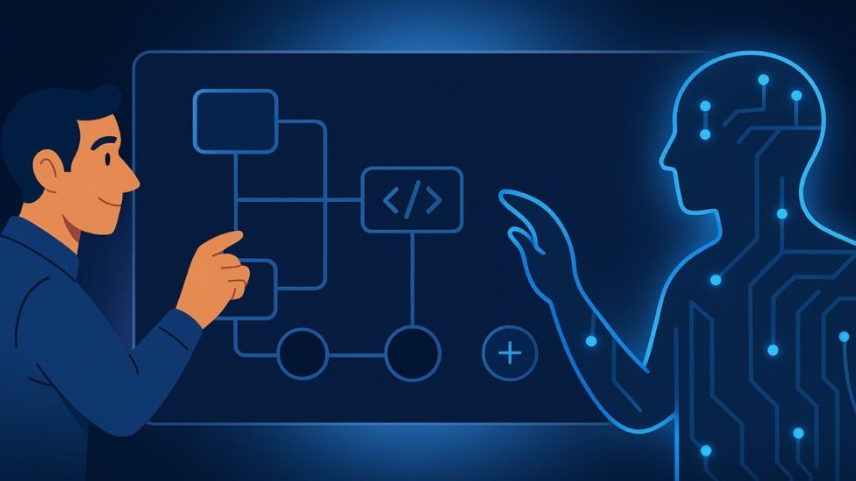 AI Rest-API – A Fully Free Service