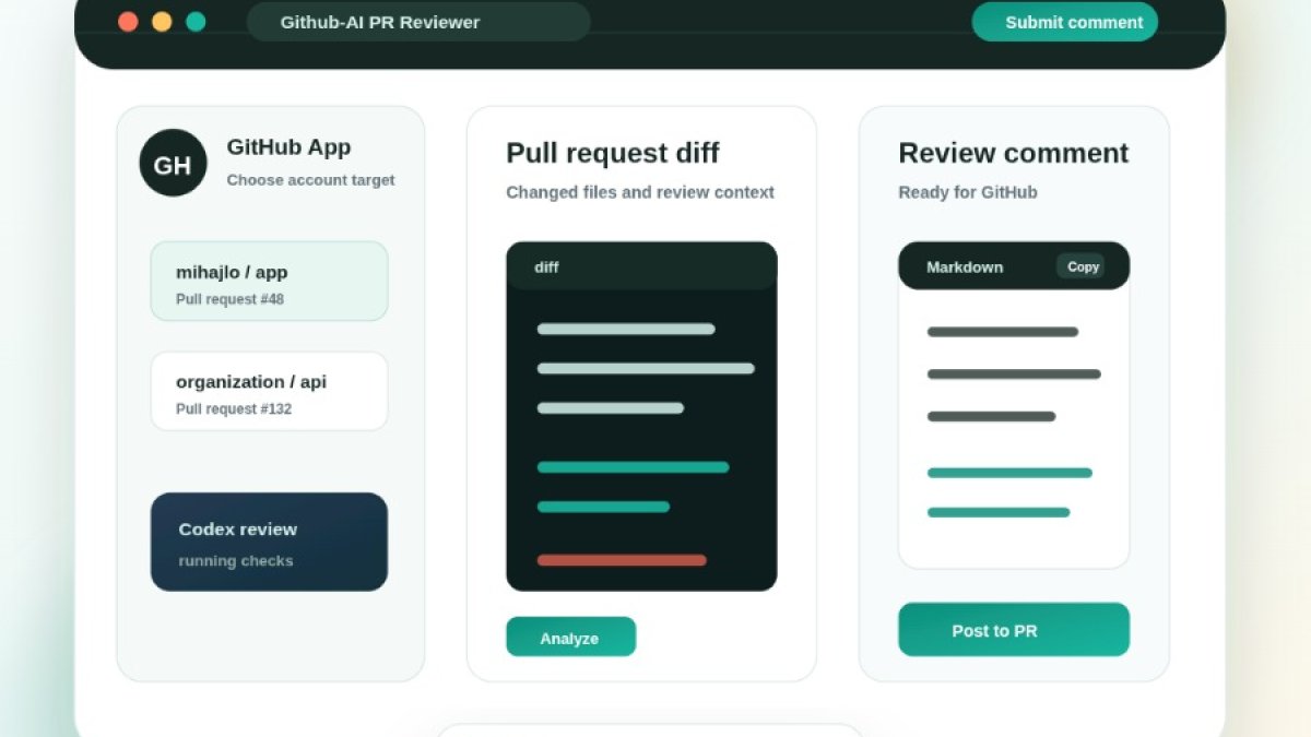 AI-tool: GitHub-AI Pull Request Reviewer