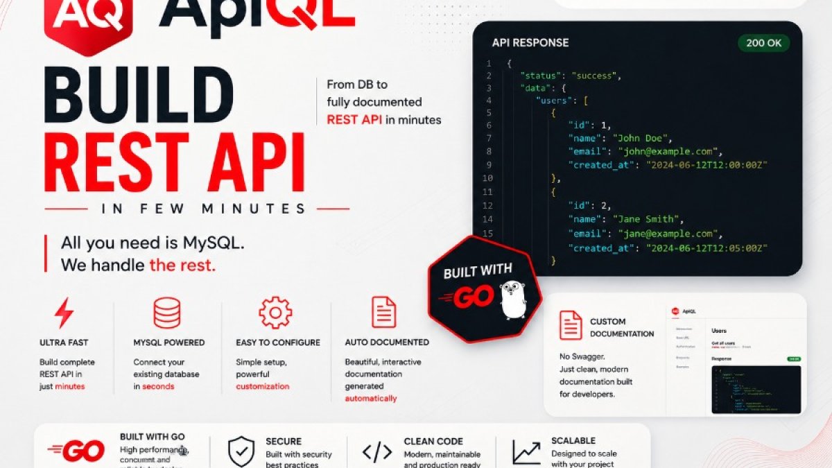 ApiQL: Build a REST API from MySQL in Minutes