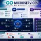 PHP + Go + AI: The Modern Microservices Architecture for Scalable Products