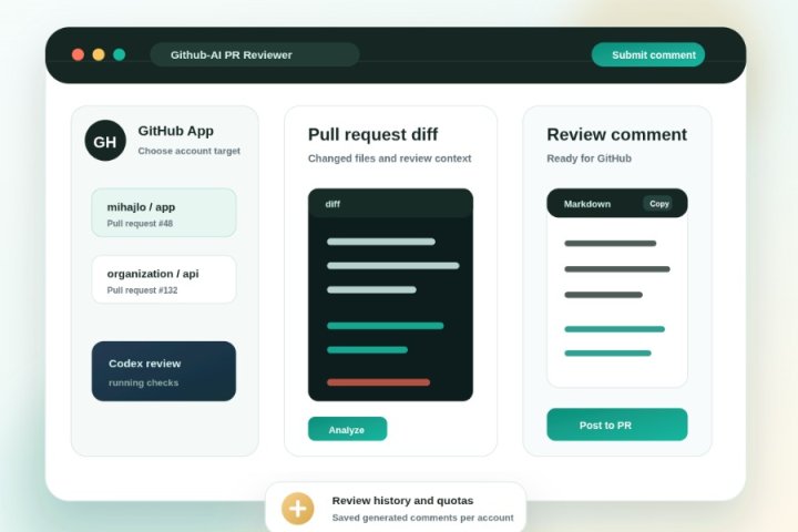 AI-tool: GitHub-AI Pull Request Reviewer